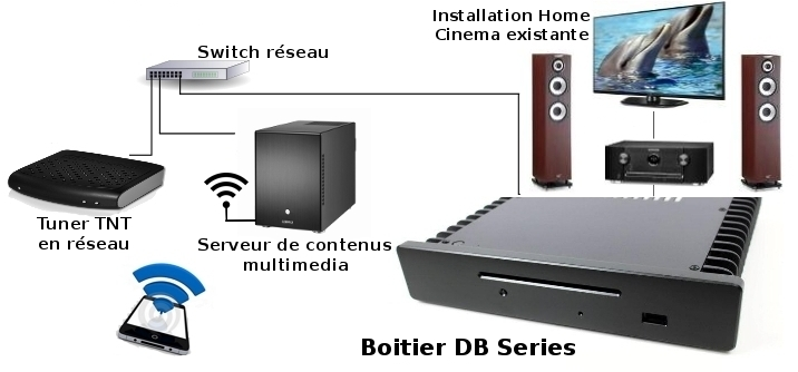 schema-illustration